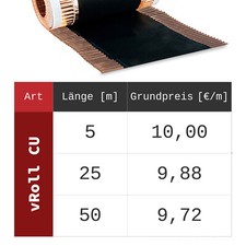 Dach-Kupferband 5, 25, 50m