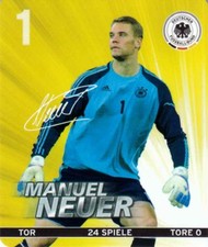 Rewe DFB Sammelkarten Fußball