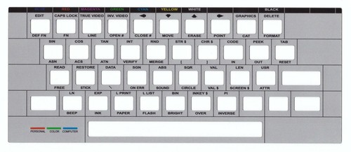 Timex 2068 tastatur - ts,