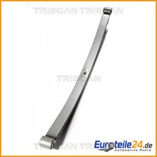 Spring package Triscan