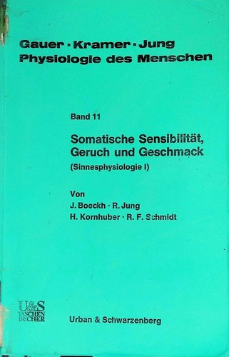 Somatische sensibilität - somatische,