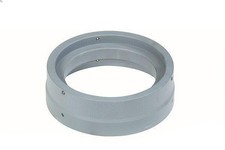 Auswuchten von Teilen und