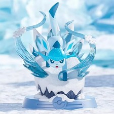 Eeveelution2 Figur Aussuchen