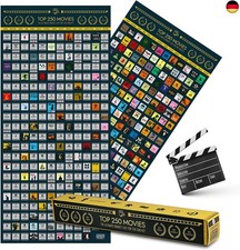 GOODS+GADGETS Top 250 Movie