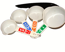 Messbecher Set Kunstoff