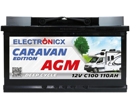 Electronicx caravan edition - electronicx,