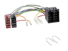 Einbauset DIN Autoradio für