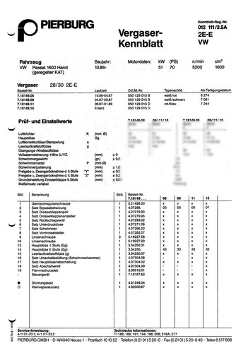 Datenblatt einstelldaten - datenblatt,
