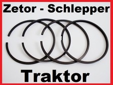 Zetor Traktor Ersatzteile