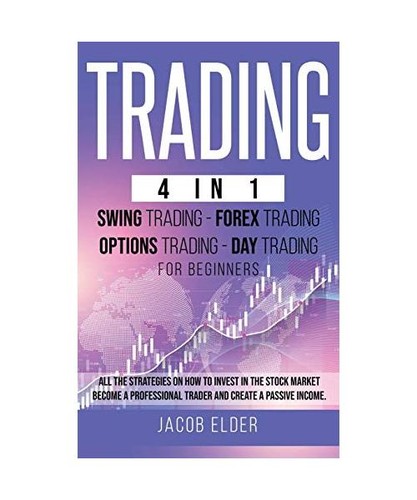 Trading swing - trading,