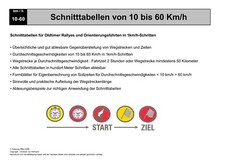 Schnitttabellen / Oldtimer