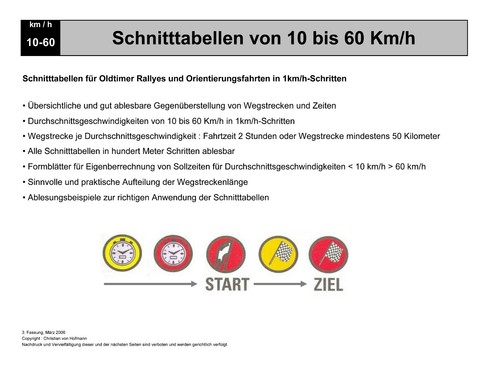 Schnitttabellen oldtimer - schnitttabellen, /