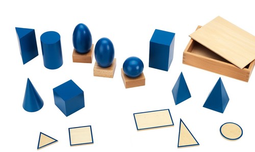 Geometrische körper und - geometrische,