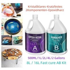 Fast Cure 1:1 Clear Epoxy Resi