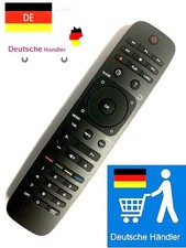 ► Fernbedienung für LBox IP