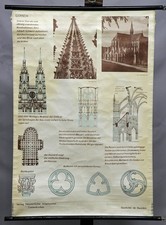 Vintage Rollbild Poster Wandtafel Architektur Kunst Gothic Spitzbogen