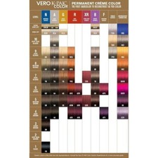 Joico Vero K Pak Hair Color