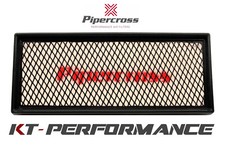 Pipercross - Smart - Fortwo II