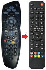 Fernbedienung geeignet für