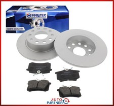 Bremsscheiben beschichtet