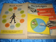 Rarität : DIE SCHULPOST /