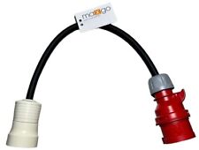 Adapter-Kabel CEE-Stecker auf Perilex Kupplung 400V 16A H07RN-F 5G2,5mm² 0,5m 