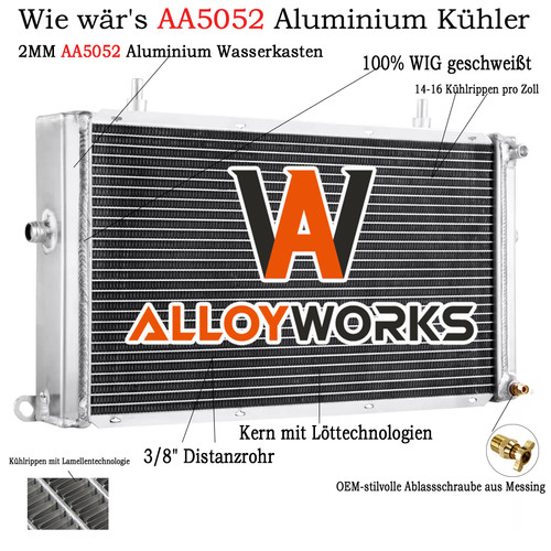 Reihe - 3,