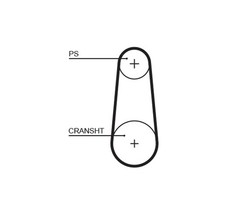 GATES Zahnriemen PowerGrip™