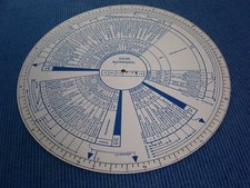 große militärische Rechenscheibe   Plan der Hauptmassnahmen  (30,5 cm)