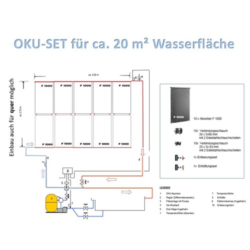Pool oku absorber - oku, 20