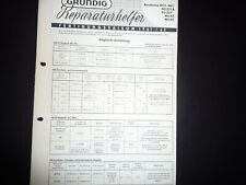 Original Service Manual