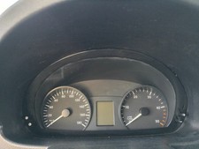 A9064461721 dashboard