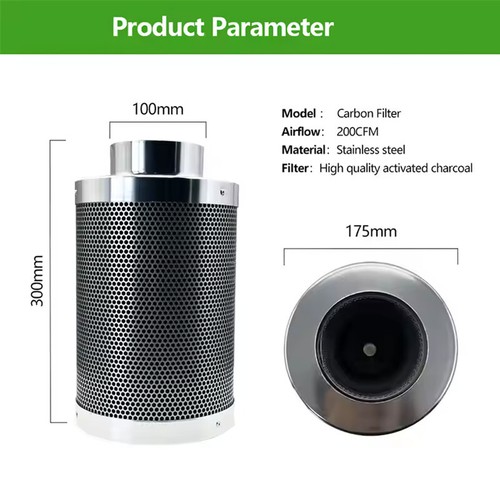 Aktivkohlefilter