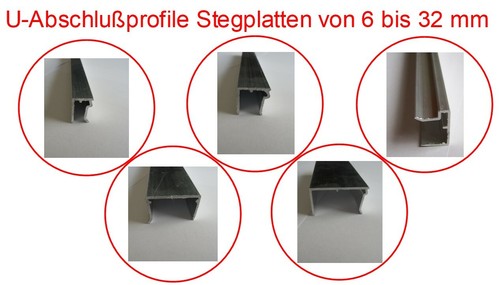 Abschlussprofil für