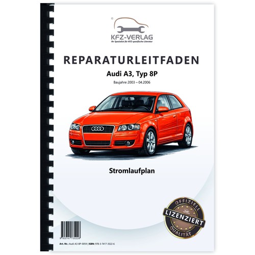 Audi typ 2003 2006 - a3, 2003-2006