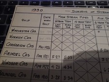 UNION CASTLE LINE 1931