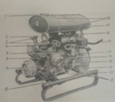 Nva vorschrift 053 1 203 - nva, a