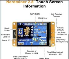Bitcoin NerdMiner NMminer V2
