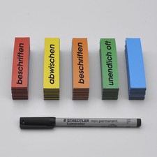 Magnetstreifen beschreibbar