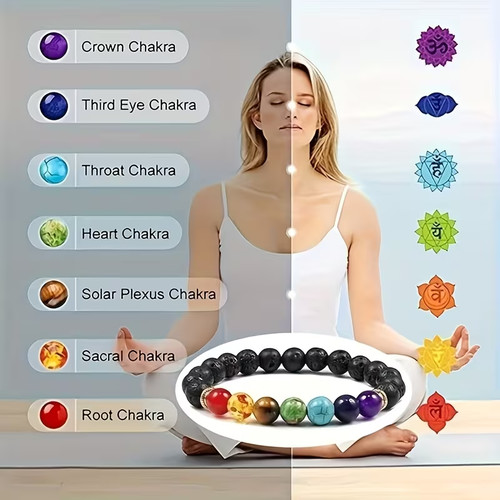 Chakra armband edelsteine - 7,