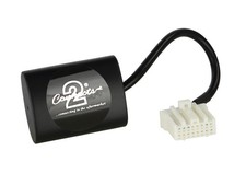 A2DP Bluetooth Interface für