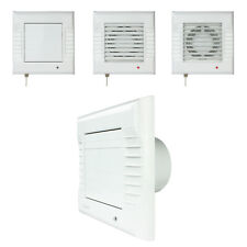 Ventilator Badlüfter