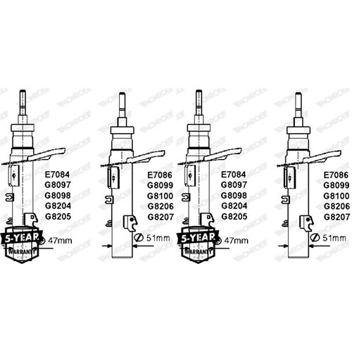 Monroe gasdruck - 2x,
