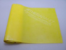 Fitnessband Trainingsband