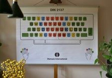 VINTAGE | SCHOOL WALL MAP DIN