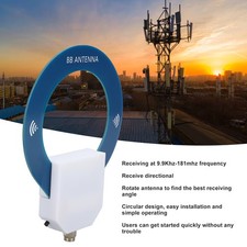 Loop-Kurzwellenantenne