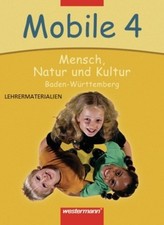 Mobile 4 Menuk