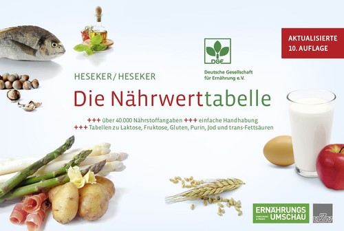 Die nährwerttabelle - die,