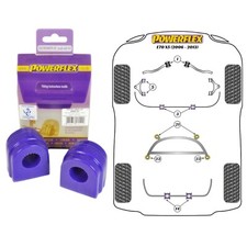 BMW X5 E70 & F15 Powerflex