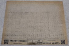 Peugeot / Talbot HORIZON  Ersatzteilekatalog auf Microfich  Microfilm "05-1983"